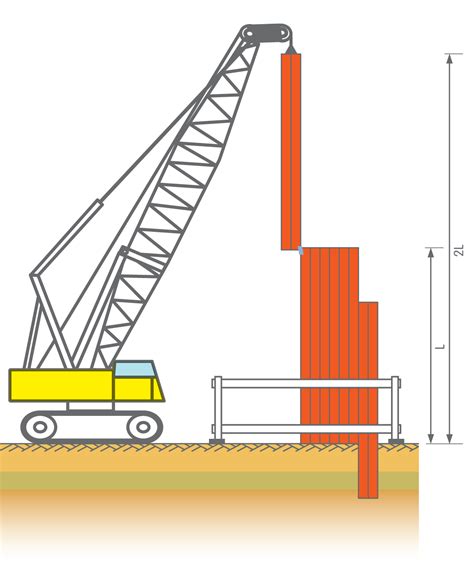 install sheet pile with mini excavator|arcelor mittal sheet pile installation.